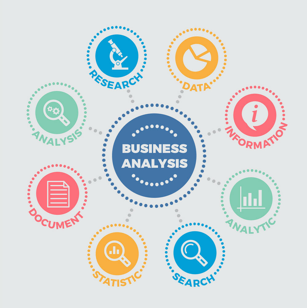 business-analysis-with-icons-vector-16944442-e1693904922653